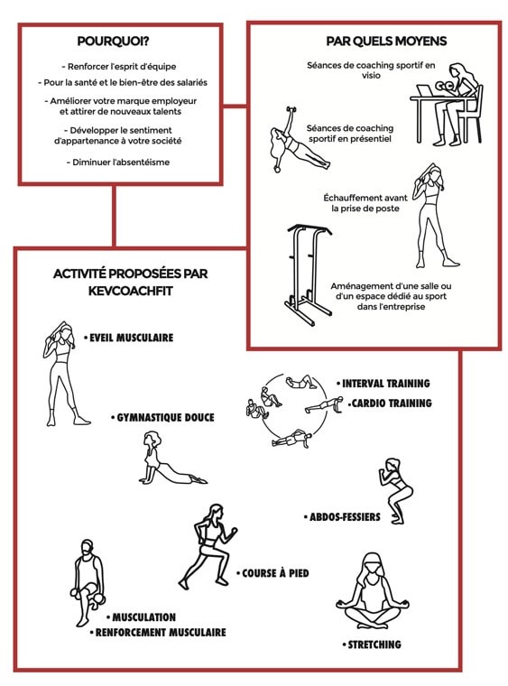 seance-de-sport-en-entreprise-par-coach-fitness-spartiates-bordeaux-eysines